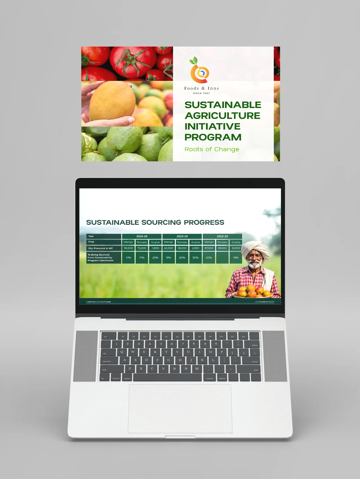 Sustainability Report